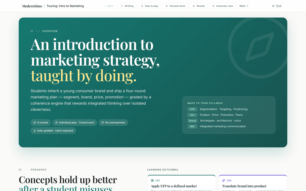 ModernSims screenshot — tour overview: an introduction to marketing strategy, taught by doing